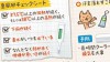 赤ちゃんの夏風邪ケア&予防|夏を元気に乗り切る服装・環境 赤ちゃんの夏風邪ケア&予防|夏を元気に乗り切る服装・環境