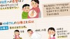 手足口病に妊婦は感染しやすい?胎児への影響&治療法 手足口病に妊婦は感染しやすい?胎児への影響&治療法