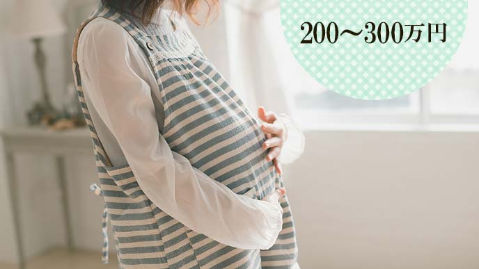 お腹を押さえる臨月の妊婦